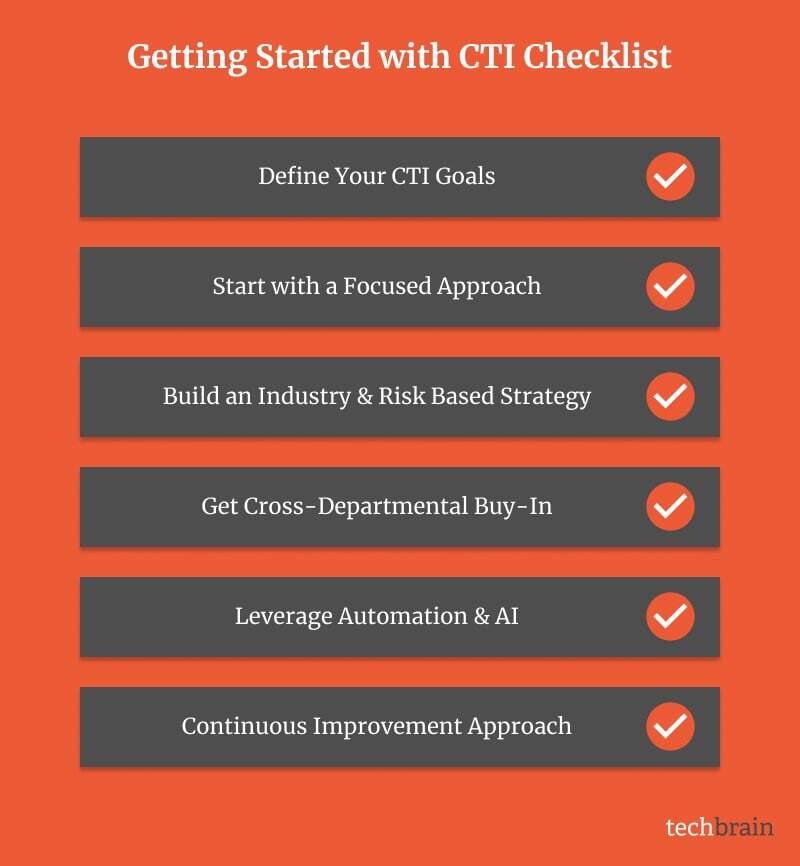 getting started with CTI checklist