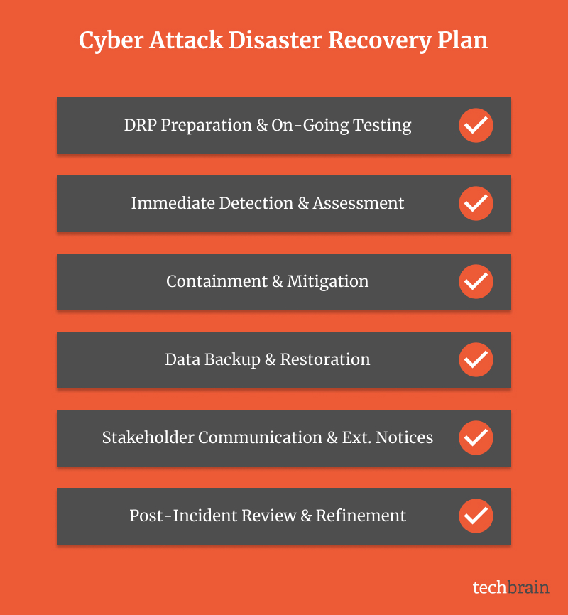 disaster recovery plan template